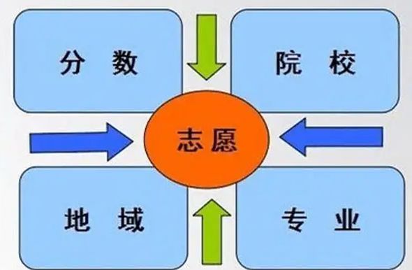 2021年常州錄取分數線_2024年常州大學錄取分數線（2024各省份錄取分數線及位次排名）_常州錄取分數線高考