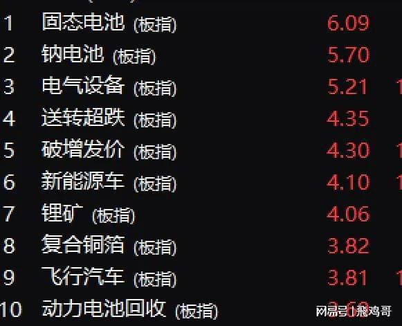 assurance發(fā)音__assessment發(fā)音