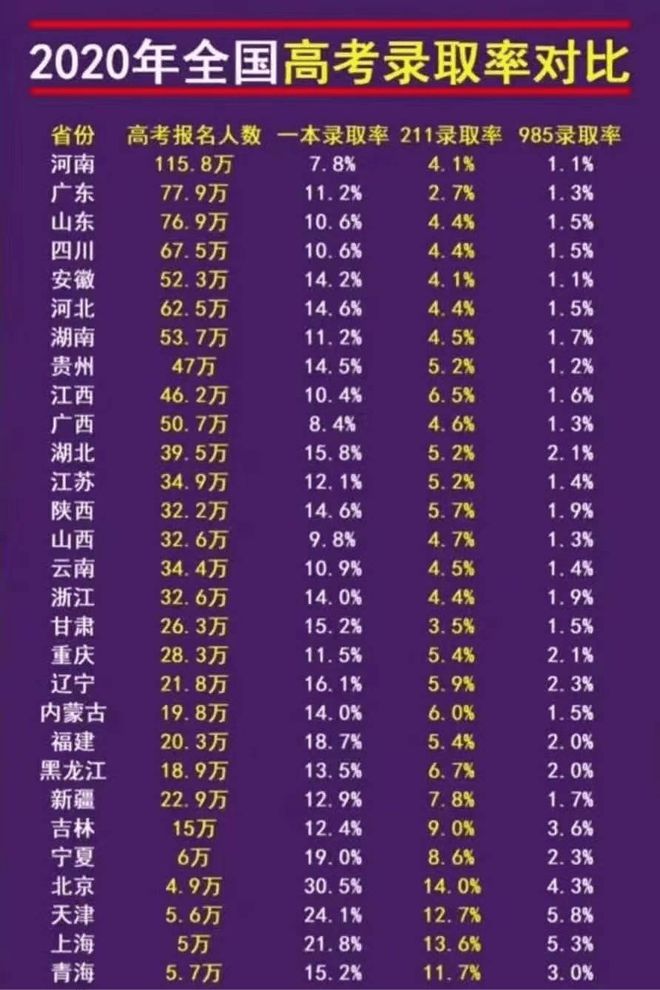 山東濟南的大學(xué)分?jǐn)?shù)線排名_濟南的大學(xué)分?jǐn)?shù)_2024年濟南大學(xué)法學(xué)院錄取分?jǐn)?shù)線（2024各省份錄取分?jǐn)?shù)線及位次排名）
