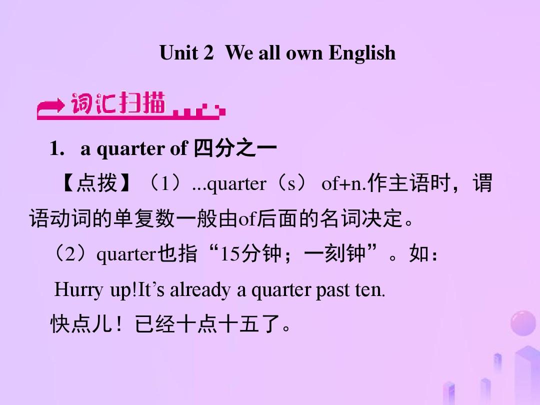 六級(jí)詞匯句型_六級(jí)重要詞匯語(yǔ)法_