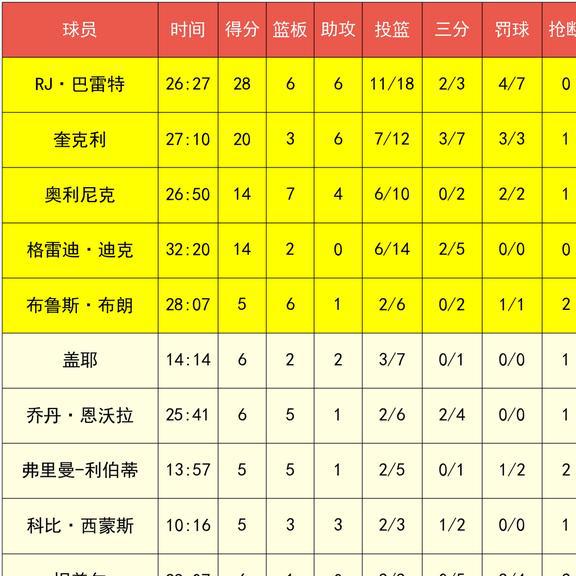 加州大學(xué)錄取分?jǐn)?shù)線2019_2024年加州大學(xué)河濱分校錄取分?jǐn)?shù)線（2024各省份錄取分?jǐn)?shù)線及位次排名）_加州理工大學(xué)錄取