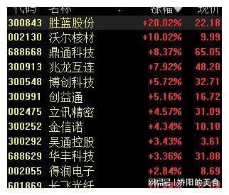 2024年電子科技大學(xué)考研錄取分?jǐn)?shù)線（2024各省份錄取分?jǐn)?shù)線及位次排名）_各省科技大學(xué)的錄取分?jǐn)?shù)線_科技大學(xué)考研專業(yè)目錄