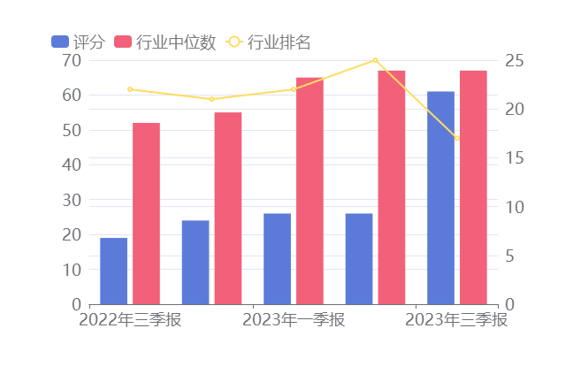 東北電力大學各省錄取分數線_東北電力2021錄取分數_2024年東北電力大學錄取分數線（2024各省份錄取分數線及位次排名）