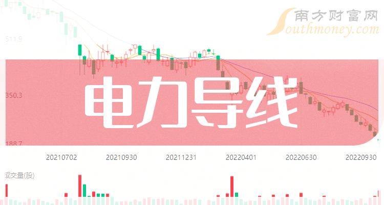 東北電力2021錄取分數_2024年東北電力大學錄取分數線（2024各省份錄取分數線及位次排名）_東北電力大學各省錄取分數線