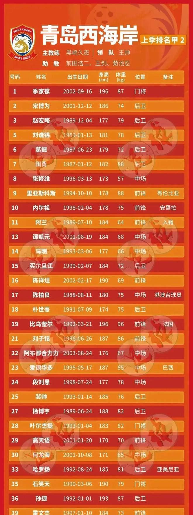 深圳職業技術學院廣州校區_廣東省深圳職業學院_廣東深圳職業技術學院