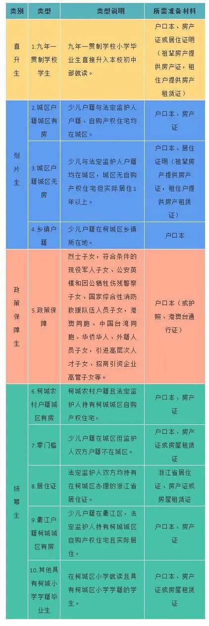 東北林業2021年錄取分數線_2024年東北林業大學錄取錄取分數線（2024各省份錄取分數線及位次排名）_東北林業大學錄取位次