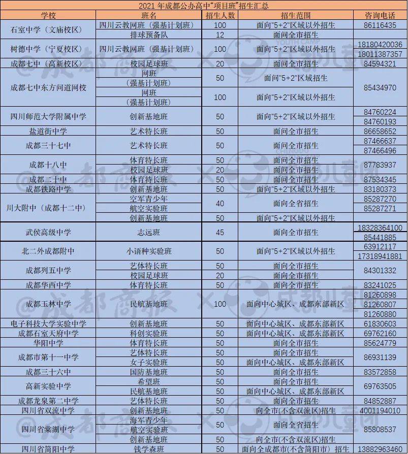 東北林業2021年錄取分數線_東北林業大學錄取位次_2024年東北林業大學錄取錄取分數線（2024各省份錄取分數線及位次排名）