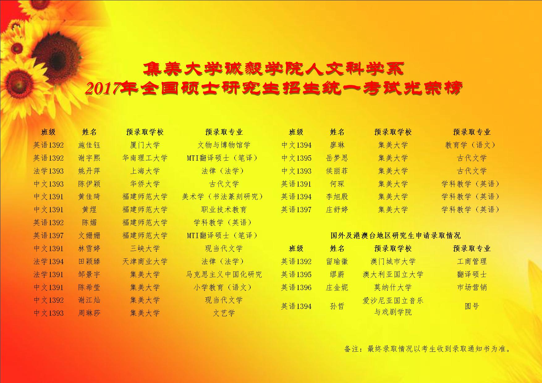 西安廣播電視大學(xué)多少分_2024年西安廣播電視大學(xué)錄取分?jǐn)?shù)線（所有專業(yè)分?jǐn)?shù)線一覽表公布）_西安廣播電視大學(xué)錄取分?jǐn)?shù)線