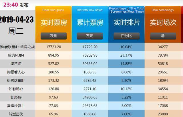 意思是從來沒有過的成語_con是什么意思_意思是從上到下的詞語