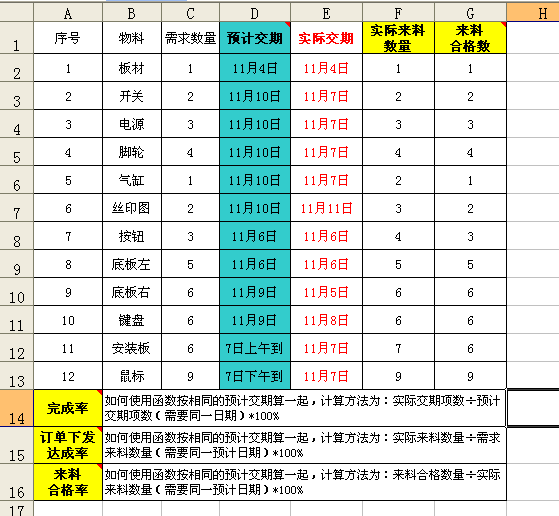 意思是從上到下的詞語_意思是從來沒有過的成語_con是什么意思