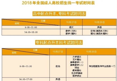 聽力高考英語怎么發朋友圈_聽力高考英語分數_2024高考英語聽力