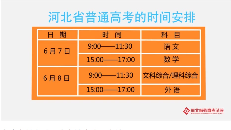 聽力高考英語怎么發朋友圈_2024高考英語聽力_聽力高考英語分數