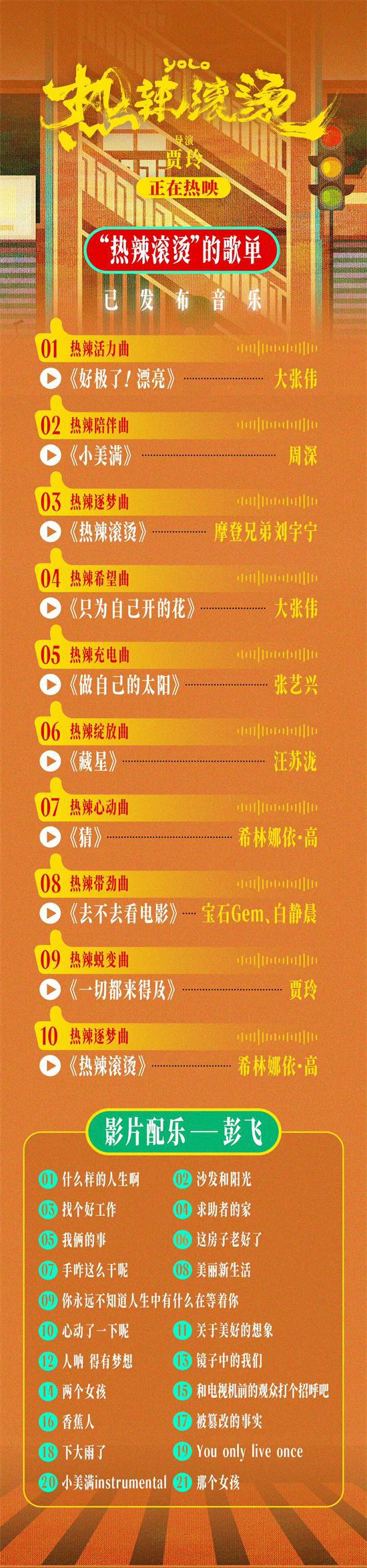 2020年日劇春季_春季日劇收視率_2024春季日劇