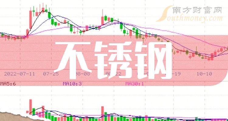 崩盤的意思是虧了嗎_崩盤是什么意思_崩盤是怎么回事