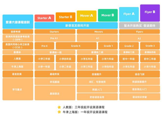 四級查詢時間_2024教資成績查詢時間_教資筆試成績查詢時間