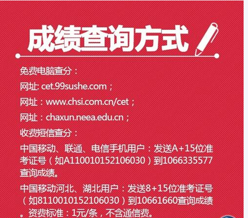 英語成績英語_成績英語時候出來怎么說_英語四級成績什么時候出成績