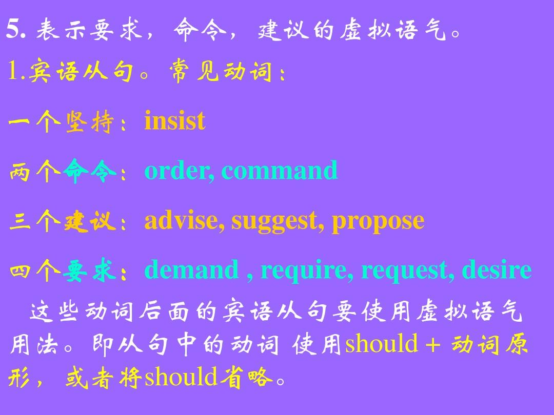 高考英語2024高頻詞匯_高考英語2024改革_2010高考英語