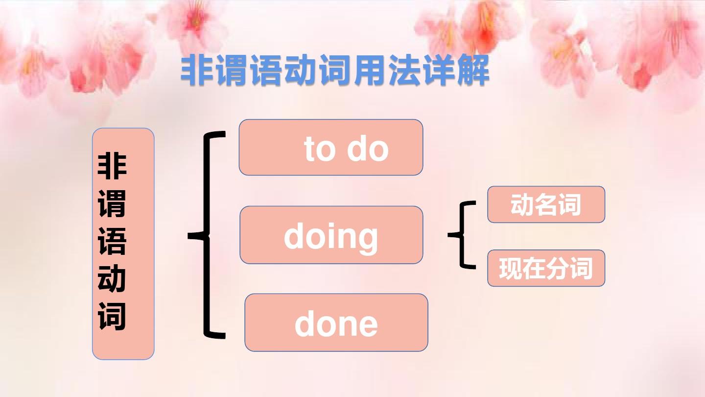 高考英語(yǔ)年真題原卷_11年英語(yǔ)高考卷_2011年高考英語(yǔ)
