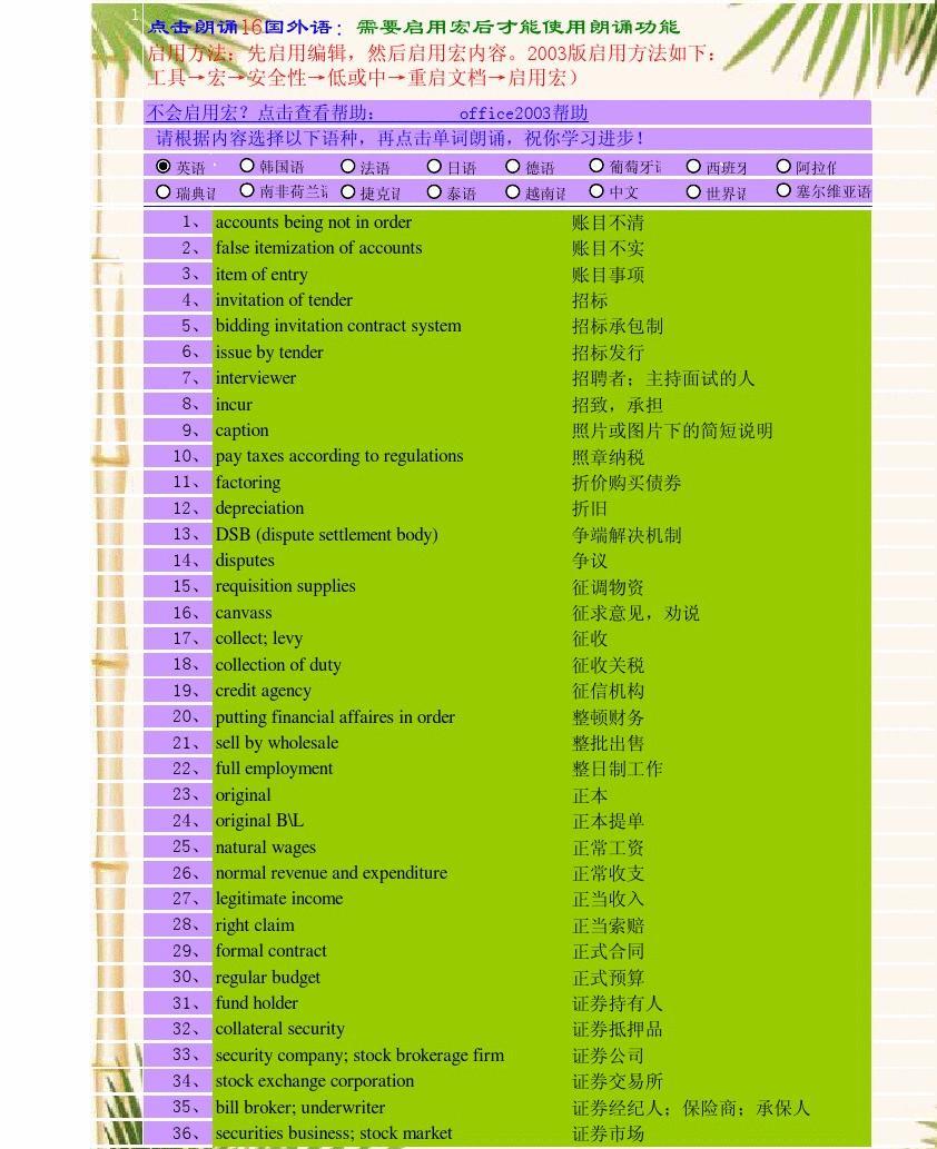 商務(wù)英語(bec)_bec商務(wù)英語詞匯量_bec商務(wù)英語詞匯