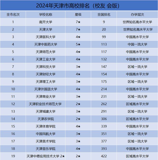 高考數(shù)學(xué)江蘇2023_高考數(shù)學(xué)江蘇2023年難嗎_2012江蘇數(shù)學(xué)高考