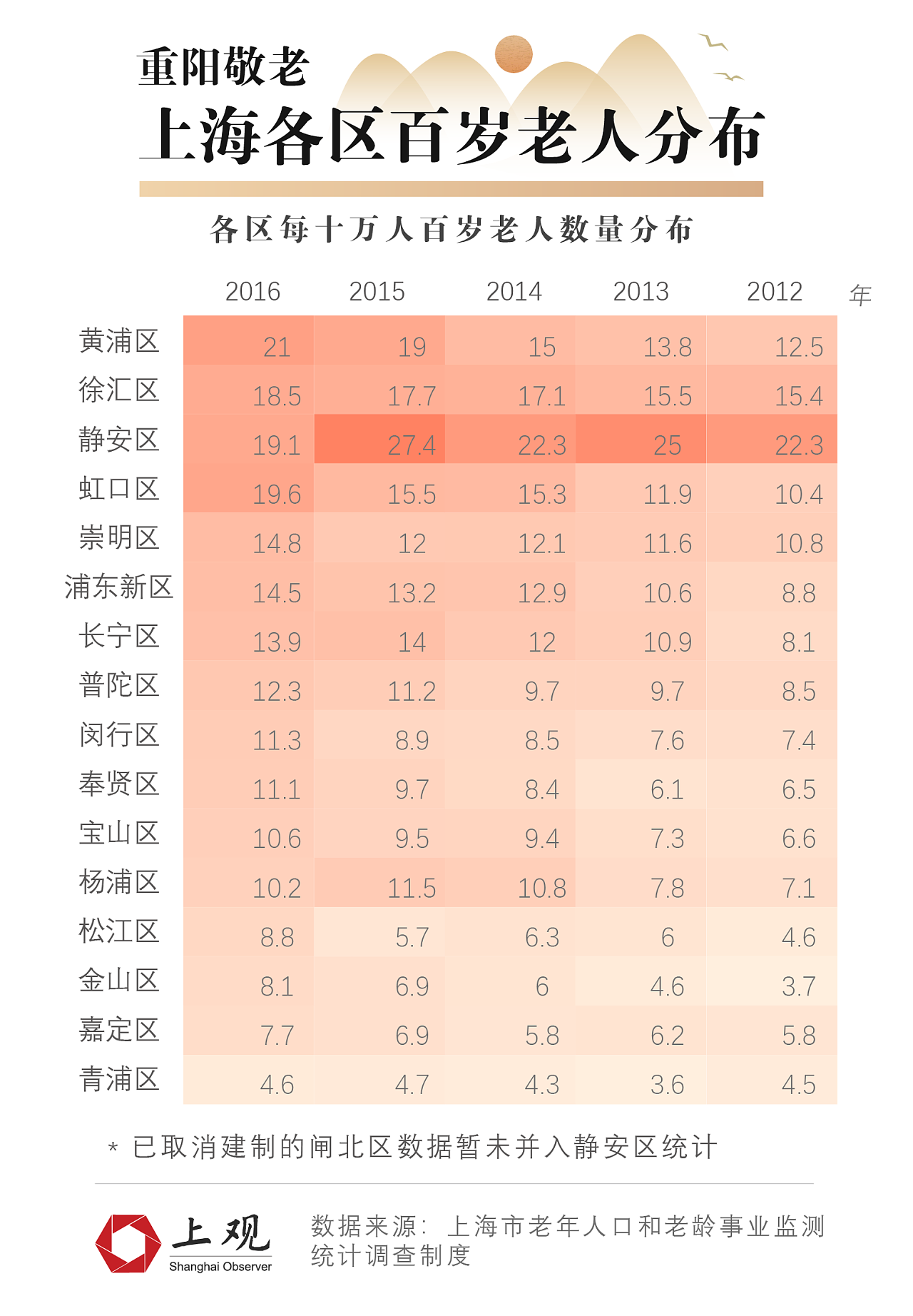 2012年6月英語六級答案_20121英語六級_2012年6月六級真題