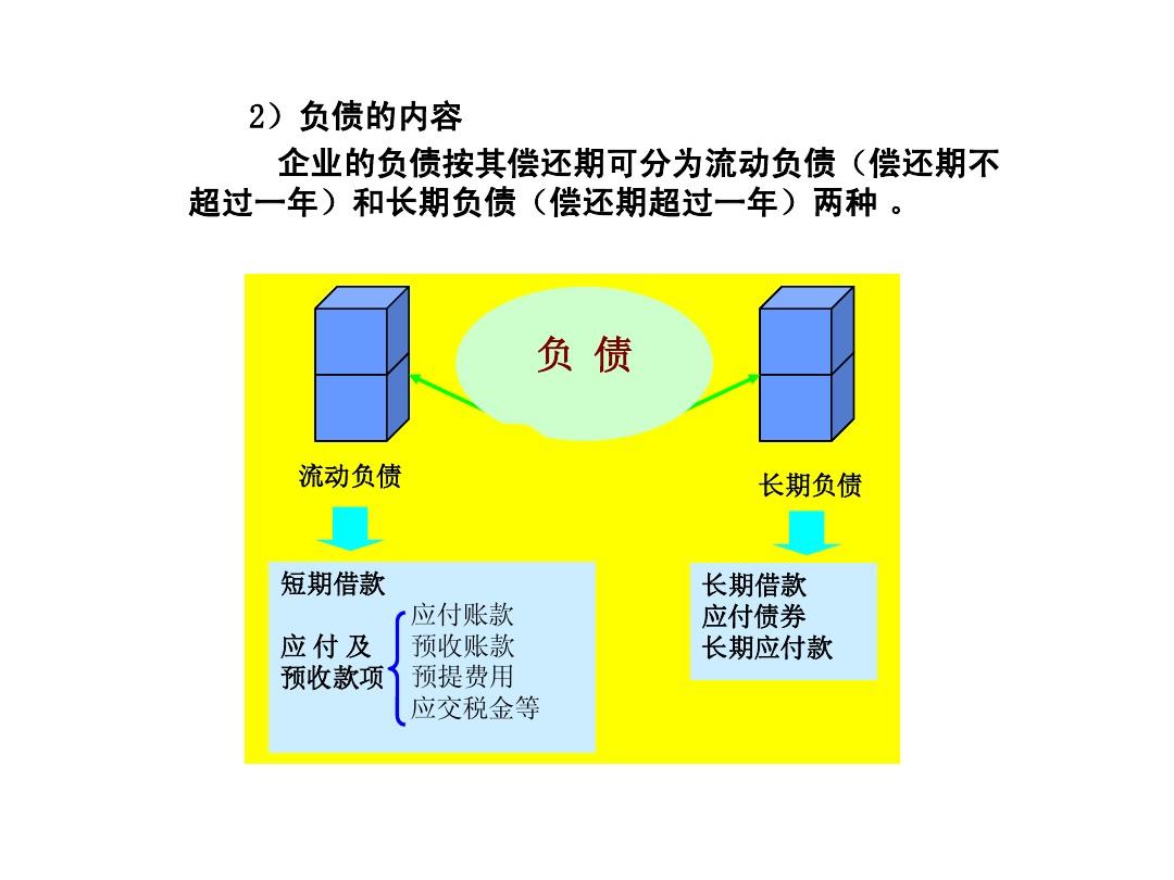 合同到期英語_到期英語_到期英語縮寫