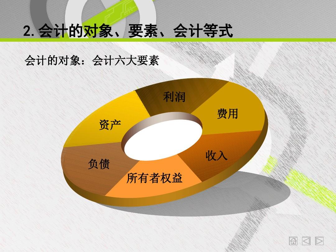 到期英語_到期英語縮寫_合同到期英語