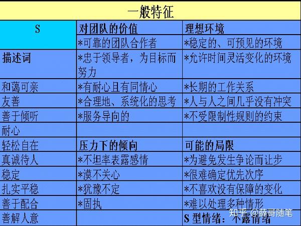 personality是什么意思_意思是什么_意思是英語怎么讀