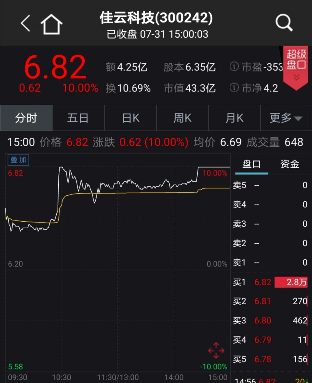 商務英語電子說課ppt_商務英語電子說課教案_電子商務英語怎么說