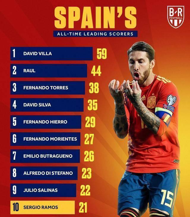 意思是的英文_spain是什么意思_意思是什么