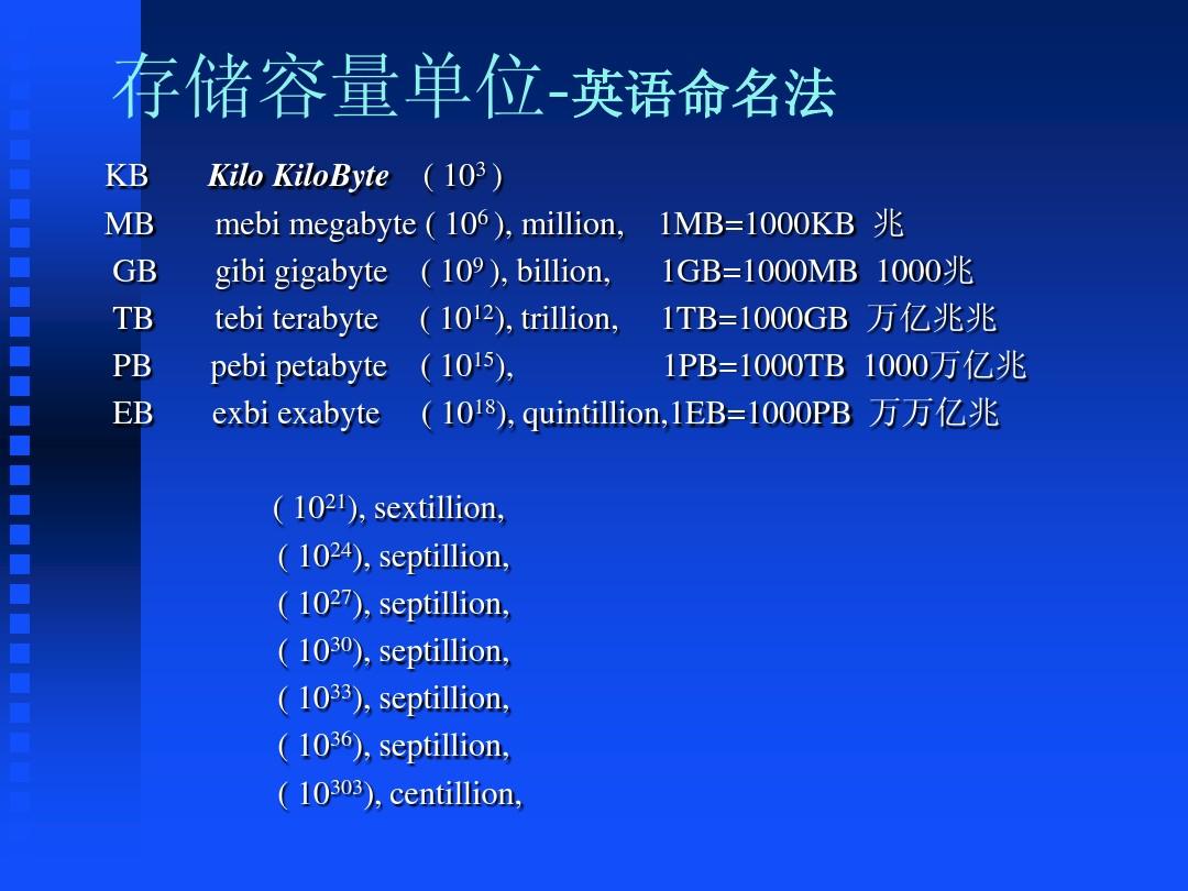 意思是誰(shuí)發(fā)現(xiàn)的_downtown是什么意思_意思是英語(yǔ)怎么讀