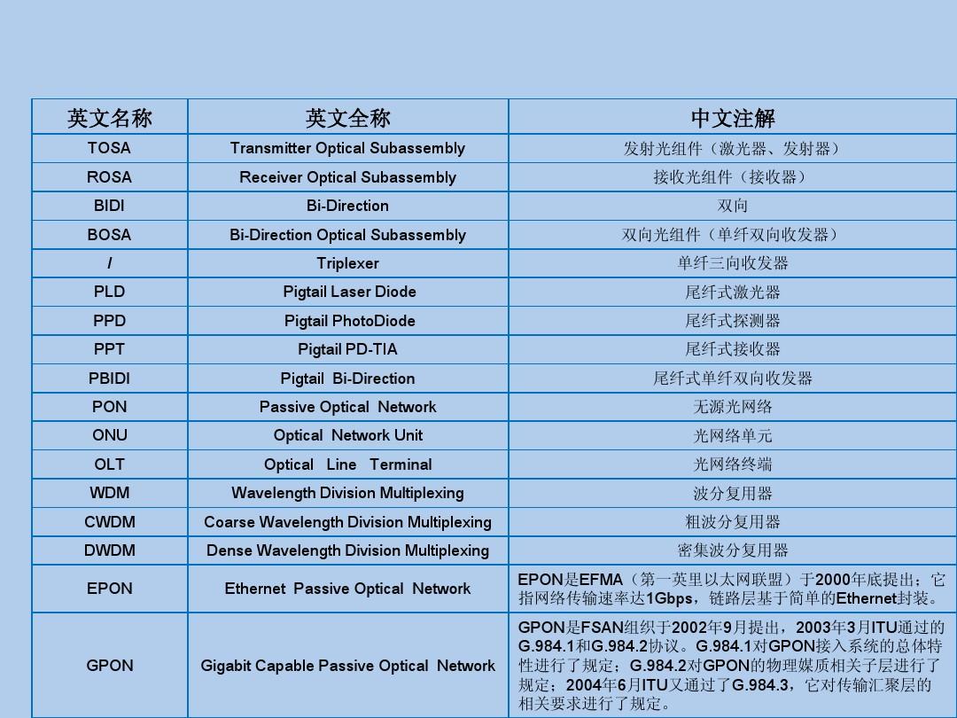 意思是誰(shuí)發(fā)現(xiàn)的_downtown是什么意思_意思是英語(yǔ)怎么讀