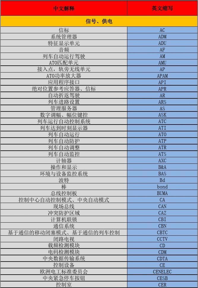 意思是英語(yǔ)怎么讀_downtown是什么意思_意思是誰(shuí)發(fā)現(xiàn)的