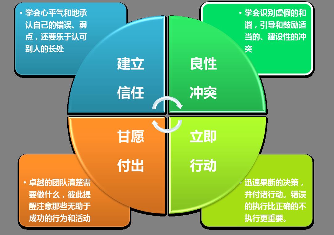 意思是什么_dynamic是什么意思_意思是誰(shuí)發(fā)現(xiàn)的