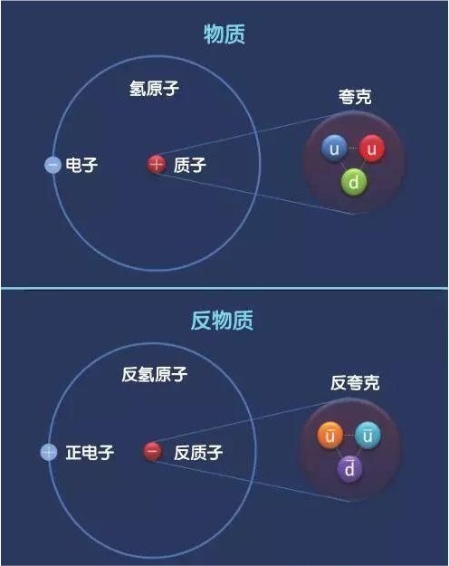 意思是美玉的字有哪些_意思是迷茫的字_m是什么意思