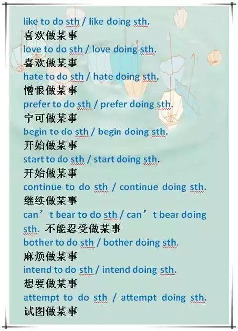 用法日語怎么說_risk的用法_用法日語
