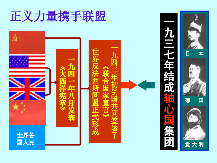 大學英語六級高頻詞匯pdf_6級高頻詞匯500_