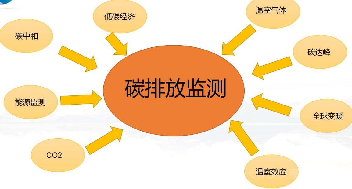 英語排放污水_排放英語_英語排放核污水