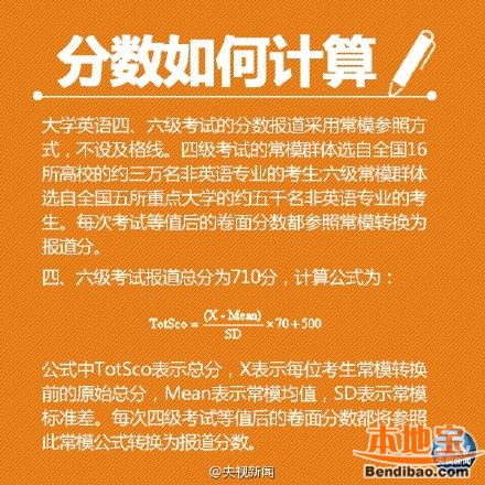 全國英語四六級成績查詢_英語六級考試查成績_全國英語六級成績查詢入口官網