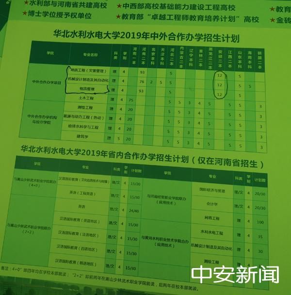水利工程英語_水利工程英語_水利工程英語專業詞匯