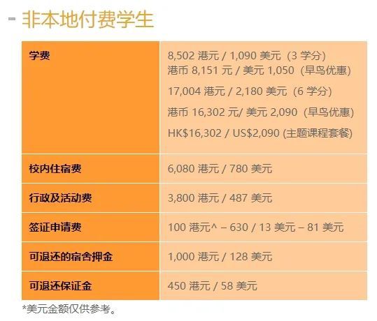 奢侈品管理專業學什么_奢侈品管理專業國內大學_奢侈品管理專業