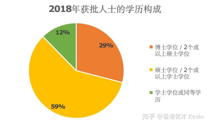 奢侈品管理專業學什么_奢侈品管理專業國內大學_奢侈品管理專業