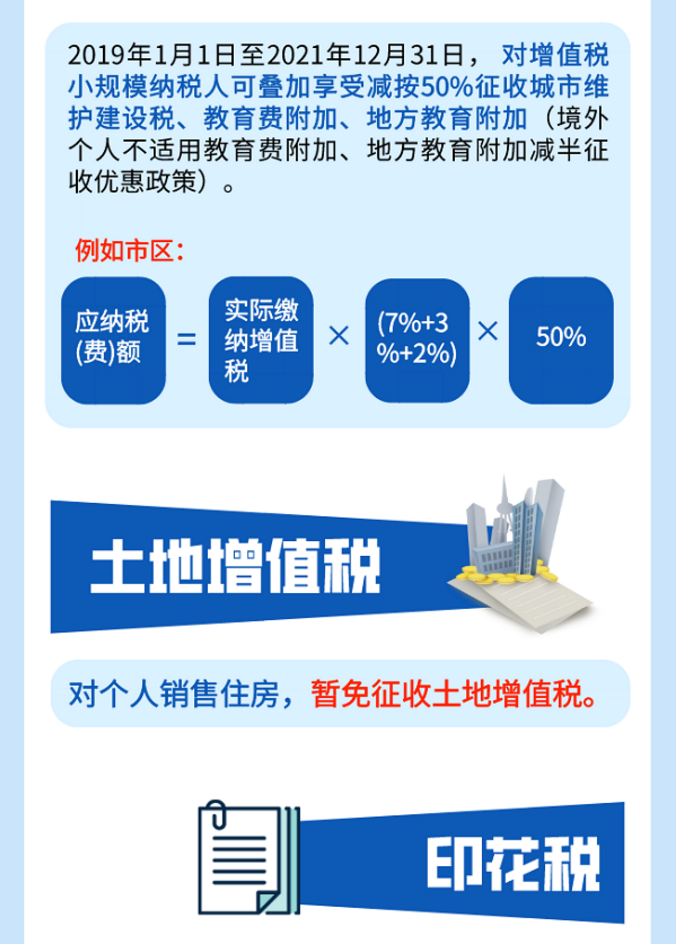 北京國五條細則_沈陽國五條_國五條什么時候實施