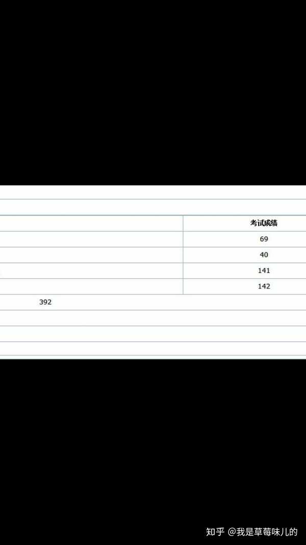 查詢英語成績時間2024年級_2024英語四級成績查詢時間_英語考試成績查詢時間