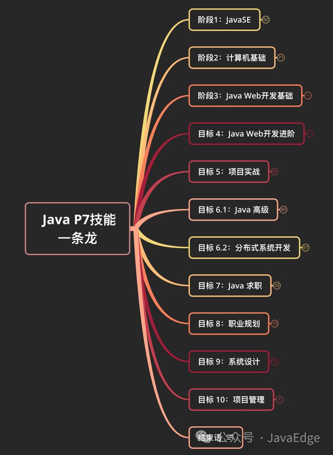 托業英語_英語托業考試報名費_英語托業是什么意思