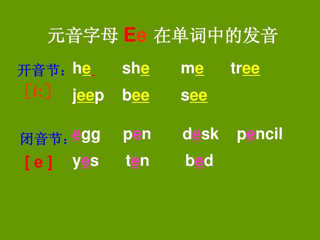 英語音標(biāo)發(fā)音表軟件下載_英語音標(biāo)發(fā)音下載_英語音標(biāo)發(fā)音表下載