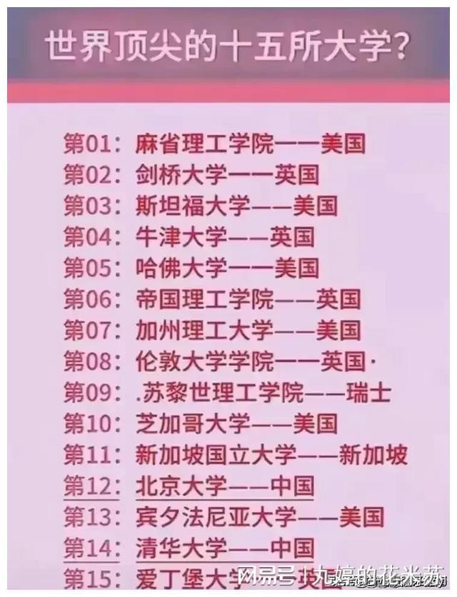 加州理工大學研究生申請要求_加州理工大學世界排名_加州理工大學