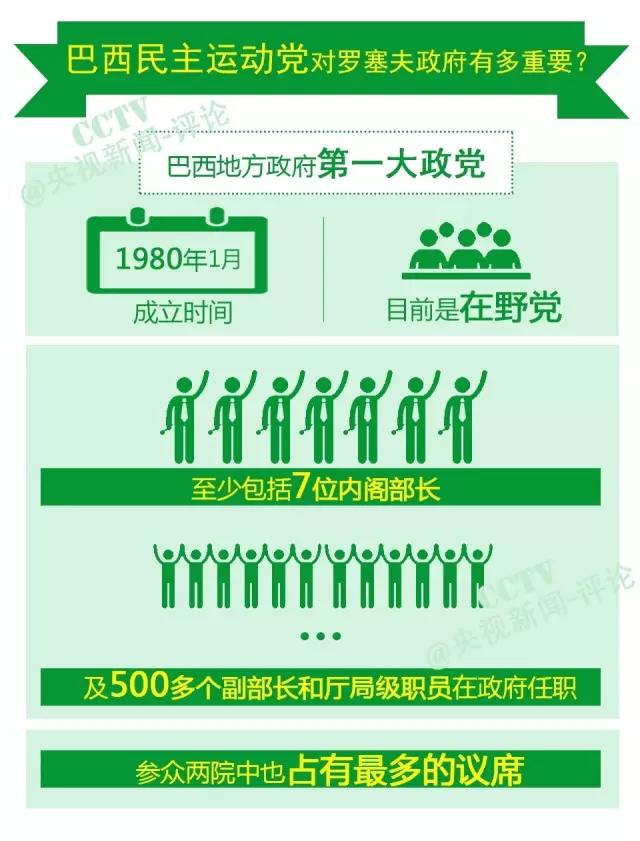 奧巴馬黨派是什么黨_奧巴馬是哪個(gè)黨派_奧巴馬哪個(gè)黨派的