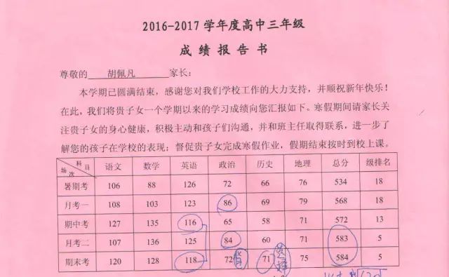 英語四級查分數_查分數英語怎么說_英語查分網站
