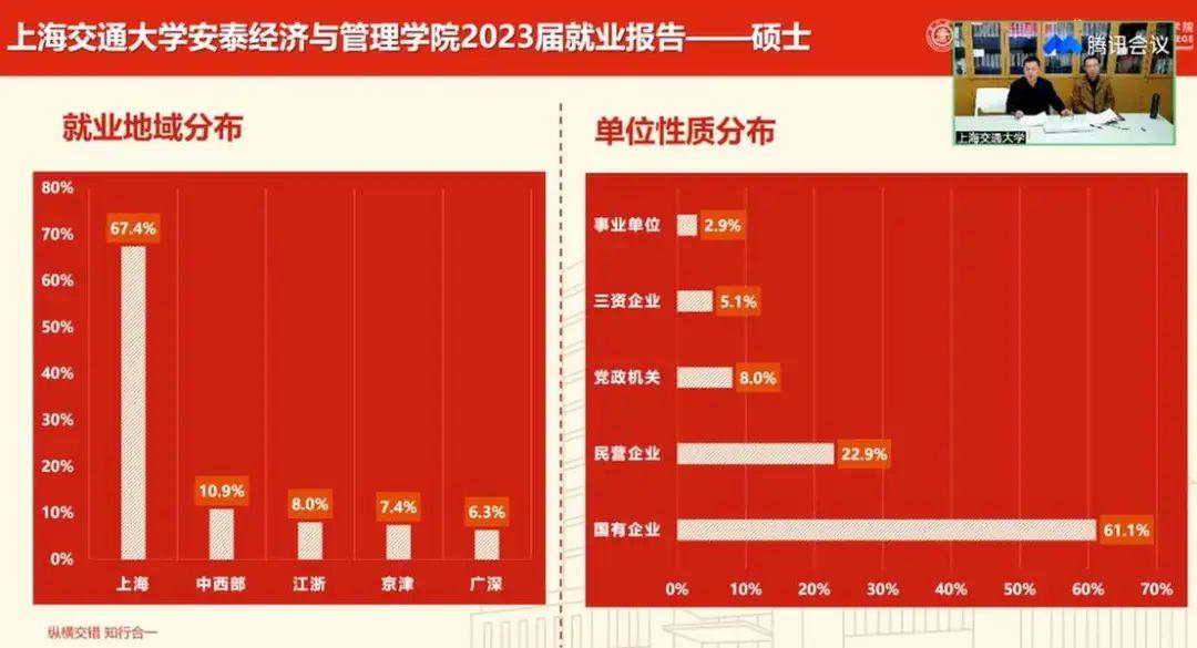 世界前十好大學_世界最好的大學排名_世界最好大學排名前十